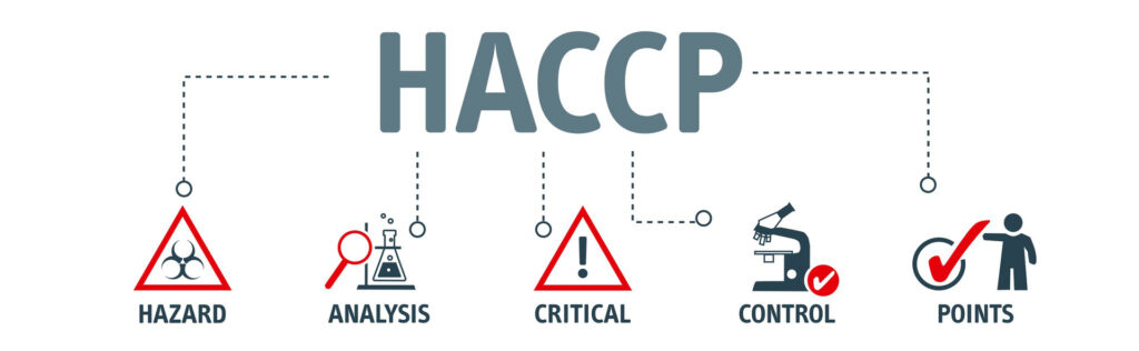 HACCP Requirements